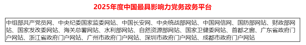 2025����Ї�(gu��)���Ӱ����h��(w��)����(w��)ƽ�_(t��i).jpg